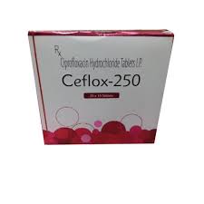 ciplox 250mg